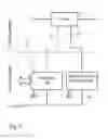 Fig. 06 - MEASURING SYSTEM HAVING SEVERAL SENSORS AND HAVING A CENTRAL EVALUATING UNIT