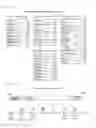 Fig. 15 - Living Activity Estimation System, Living Activity Estimation Device, Living Activity Estimation Program, And Recording Medium