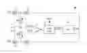 Fig. 01 - Method for measuring a physical parameter and electronic circuit for implementing the same