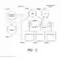 Fig. 06 - SYSTEM AND METHOD FOR PERFORMING PROCESSING IN A TESTING SYSTEM