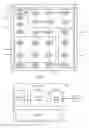 Fig. 03 - Multi-domain heterogeneous process-voltage-temperature tracking for integrated circuit power reduction