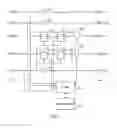 Fig. 04 - Multi-domain heterogeneous process-voltage-temperature tracking for integrated circuit power reduction