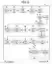 Fig. 03 - WIRELESS REMOTE POWER EQUIPMENT TEST SYSTEM AND METHOD OF USING SAME