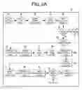 Fig. 05 - WIRELESS REMOTE POWER EQUIPMENT TEST SYSTEM AND METHOD OF USING SAME