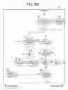 Fig. 06 - WIRELESS REMOTE POWER EQUIPMENT TEST SYSTEM AND METHOD OF USING SAME