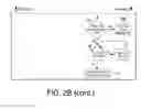 Fig. 07 - WIRELESS REMOTE POWER EQUIPMENT TEST SYSTEM AND METHOD OF USING SAME