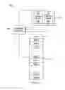 Fig. 02 - SELF-TEST METHODS AND SYSTEMS FOR DIGITAL CIRCUITS