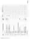 Fig. 05 - Integrated circuit testing