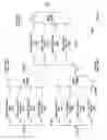 Fig. 20 - Integrated circuit testing