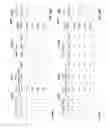 Fig. 21 - Integrated circuit testing
