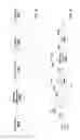 Fig. 27 - Integrated circuit testing