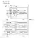 Fig. 12 - Double data rate addressable tap interface with shadow protocol circuitry