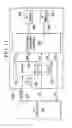 Fig. 15 - Double data rate addressable tap interface with shadow protocol circuitry