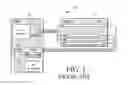 Fig. 02 - Continuous application and decompression of test patterns and selective compaction of test responses