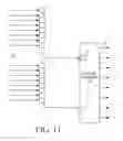Fig. 13 - Continuous application and decompression of test patterns and selective compaction of test responses