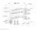 Fig. 19 - Continuous application and decompression of test patterns and selective compaction of test responses