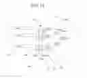 Fig. 22 - Continuous application and decompression of test patterns and selective compaction of test responses