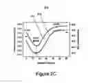 Fig. 06 - SYSTEMS AND METHODS FOR MAGNETIC FIELD DETECTION