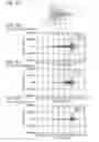 Fig. 06 - Stacked waveguide substrate, radio communication module, and radar system