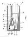 Fig. 03 - Distance measuring device
