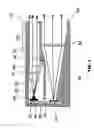 Fig. 04 - Distance measuring device