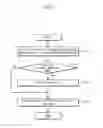 Fig. 08 - Laser rangefinder and method of measuring distance and direction