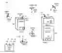 Fig. 01 - Systems and methods for estimating whether a receiver is inside or outside a building