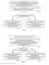 Fig. 07 - Systems and methods for estimating whether a receiver is inside or outside a building