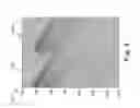 Fig. 04 - Interference attenuation of a residual portion of seismic data