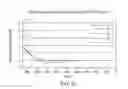 Fig. 06 - Electromagnetic time-lapse remote sensing of reservoir conditions