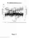 Fig. 08 - Directional measurements using neutron sources