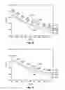 Fig. 09 - Apparatus and methods to visualize formation related features