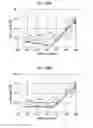 Fig. 41 - Optical element and method for producing the same