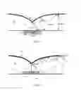 Fig. 03 - Slim waveguide coupling apparatus and method