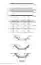 Fig. 07 - SHAPE MEMORY ALLOY APPARATUS AND METHODS OF FORMATION AND OPERATION THEREOF