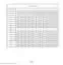 Fig. 05 - Mobile device and optical imaging lens thereof