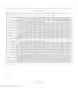 Fig. 14 - Mobile device and optical imaging lens thereof