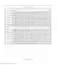 Fig. 20 - Mobile device and optical imaging lens thereof