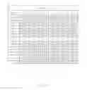 Fig. 23 - Mobile device and optical imaging lens thereof