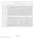 Fig. 29 - Mobile device and optical imaging lens thereof