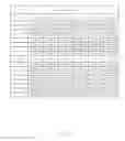 Fig. 32 - Mobile device and optical imaging lens thereof