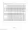 Fig. 41 - Mobile device and optical imaging lens thereof