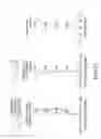 Fig. 13 - Optical imaging lens assembly, image capturing unit and electronic device