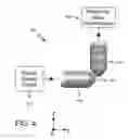 Fig. 05 - LIGHTSHEET MICROSCOPY WITH ROTATIONAL-SHEAR INTERFEROMETRY