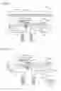 Fig. 07 - Microscope system and correction collar operating device