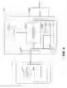 Fig. 07 - Microscopy imaging device with advanced imaging properties