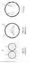 Fig. 03 - Endoscope with Pupil Expander