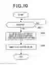 Fig. 11 - Head-up display apparatus for vehicle