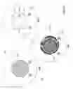 Fig. 03 - Ophthalmic devices with stabilization features