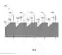 Fig. 05 - Vision modification based on a multiplexing prism